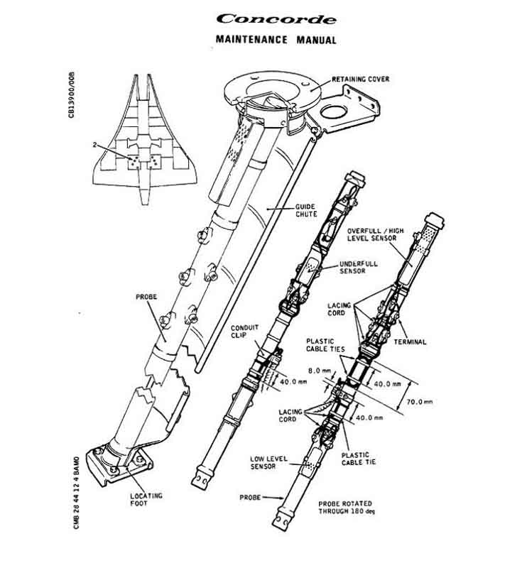 Documentation Concorde