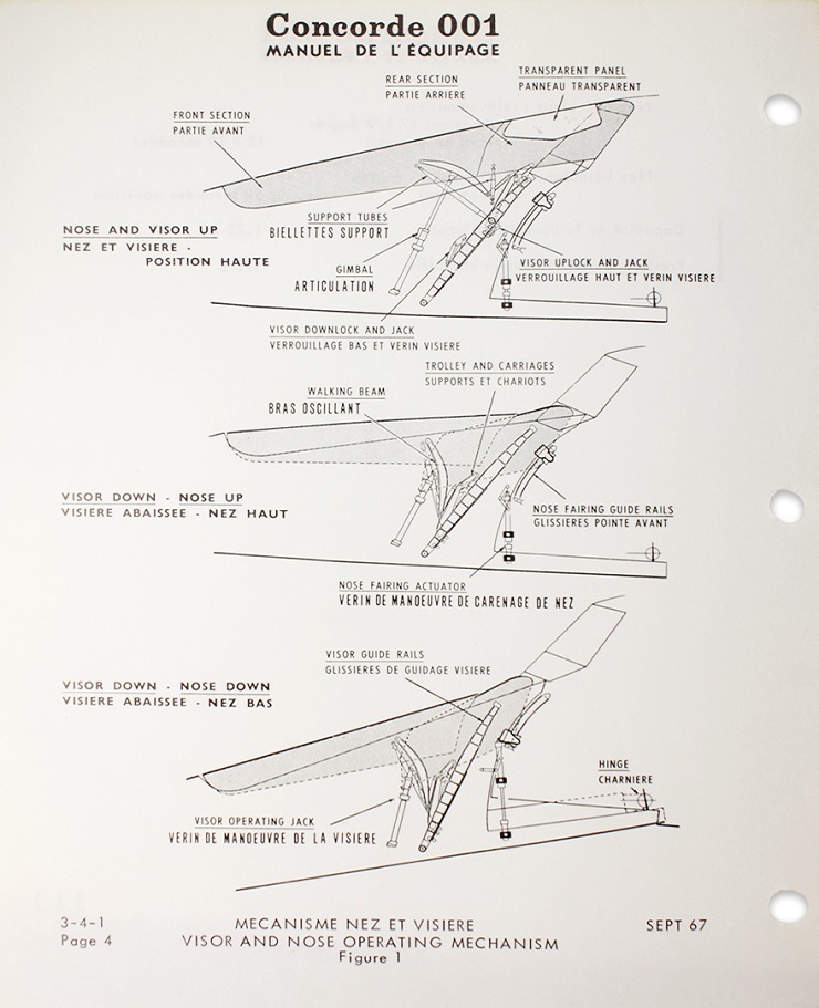 Manuel Concorde 001 Le Comptoir de l'Aviation