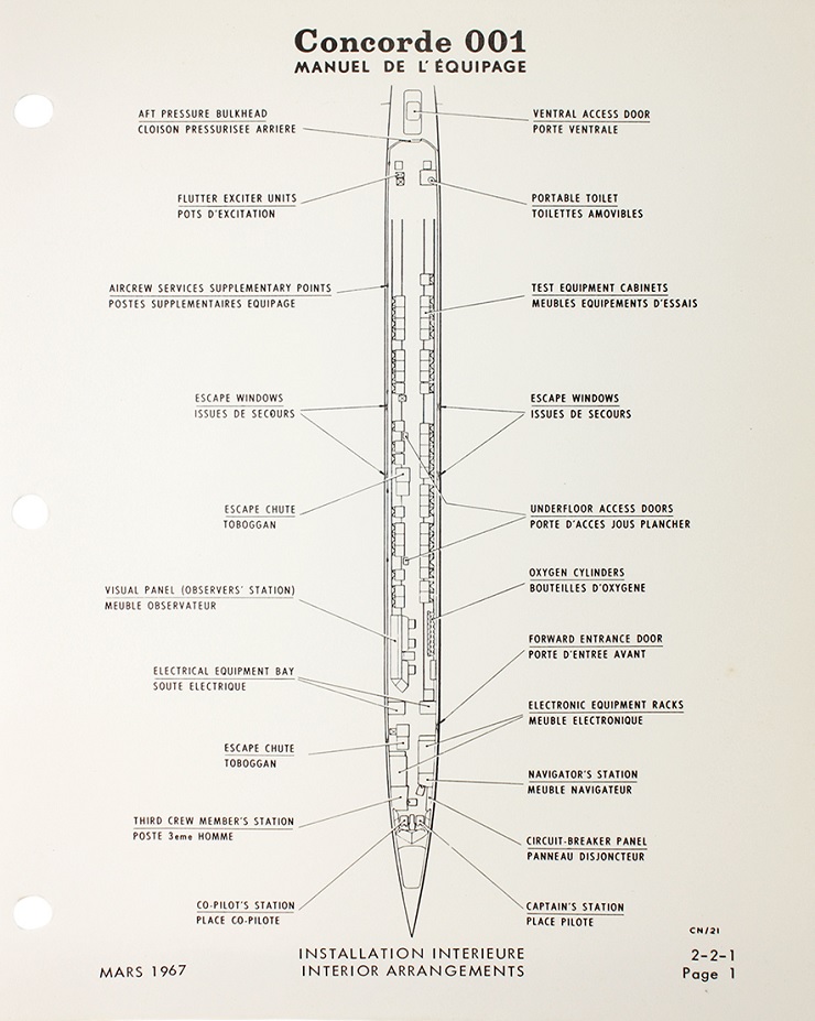 Manuel Concorde 001 Le Comptoir de l'Aviation