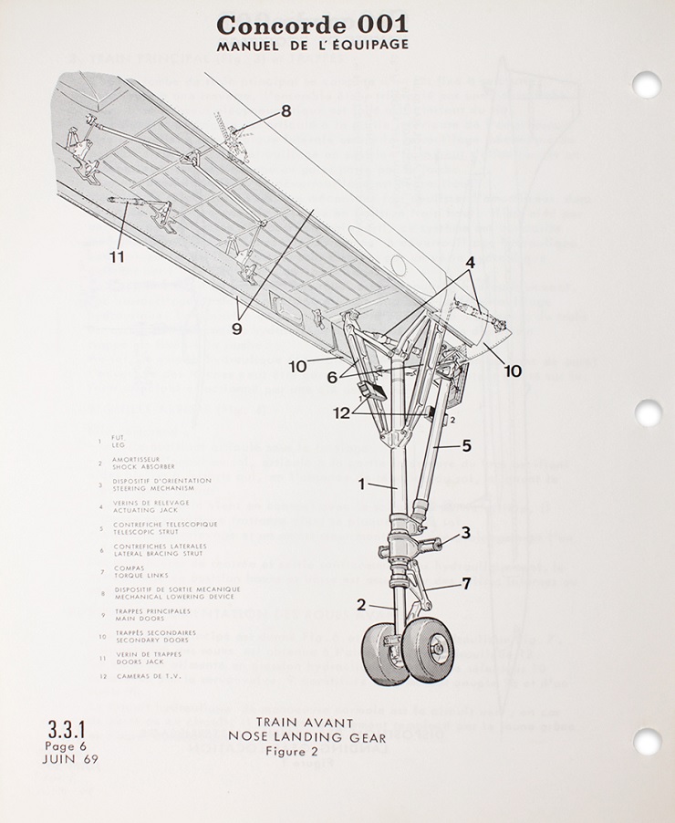 Manuel Concorde 001 Le Comptoir de l'Aviation