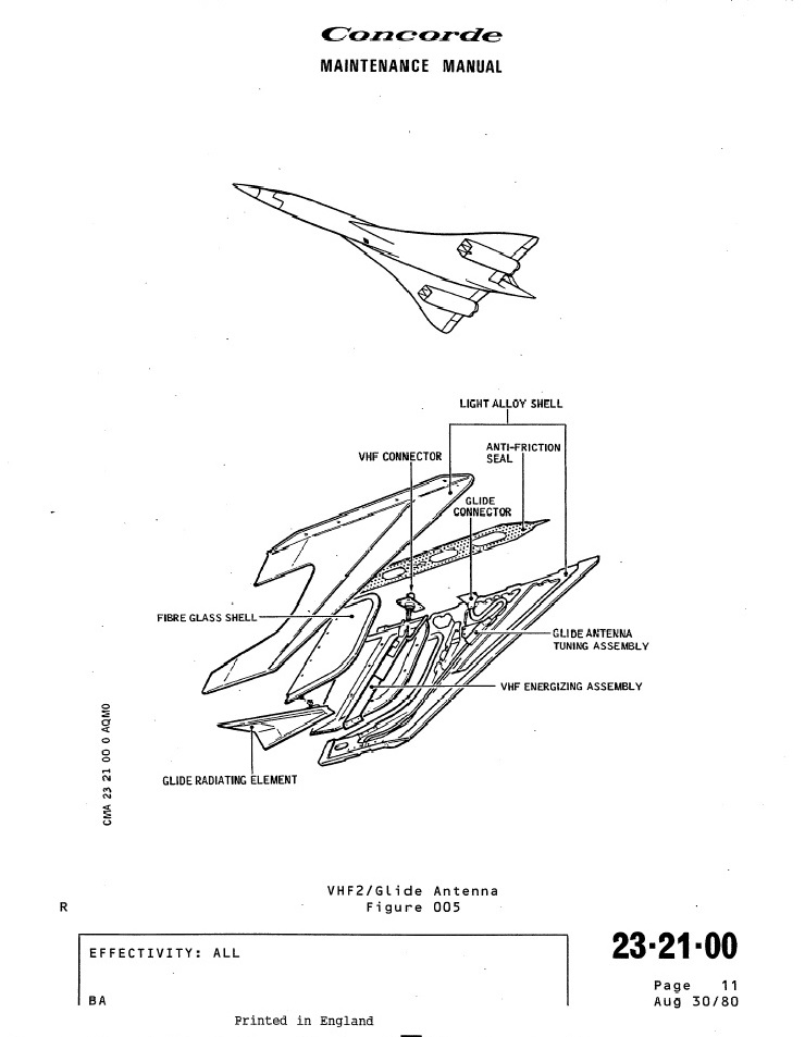 Fuselage : Antenne VHF2 (Glide Antenna)