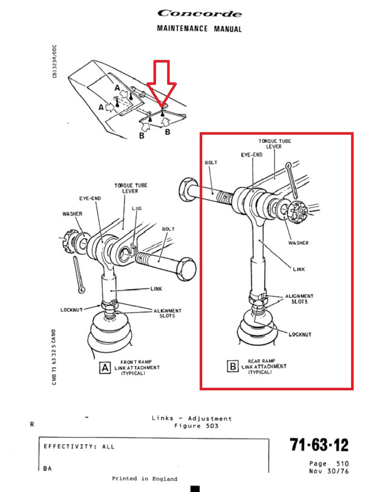 Nacelle : Bielle de rampe arrière