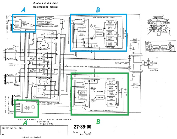 Pièce du cockpit : Module Inverter Protection