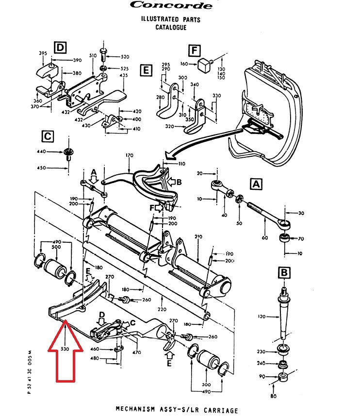 Fuselage : Mécanisme d'ouverture de porte service