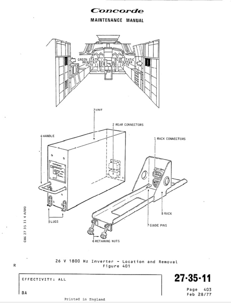 Pièce du cockpit : Module Inverter 