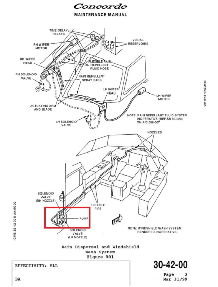 Pièce du cockpit : Pompe lave glace (Windscreen washing pump)