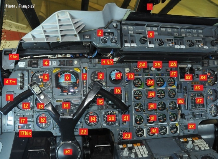 Cockpit Concorde