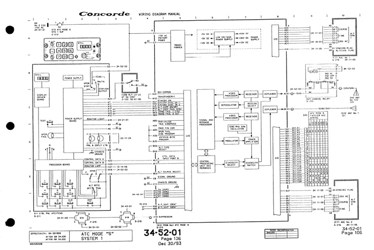 Transpondeur ATC