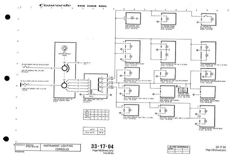 Transpondeur ATC