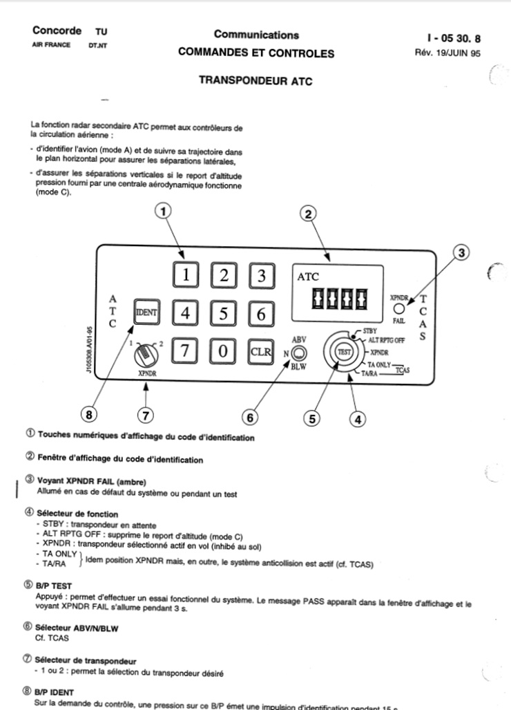 Transpondeur ATC